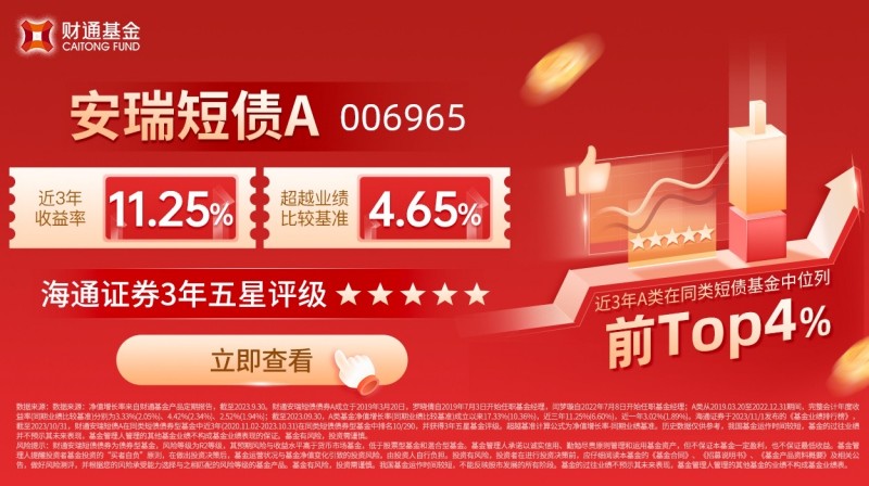 轮到债务基金“抛财投富”了。 投资者想接手吗？