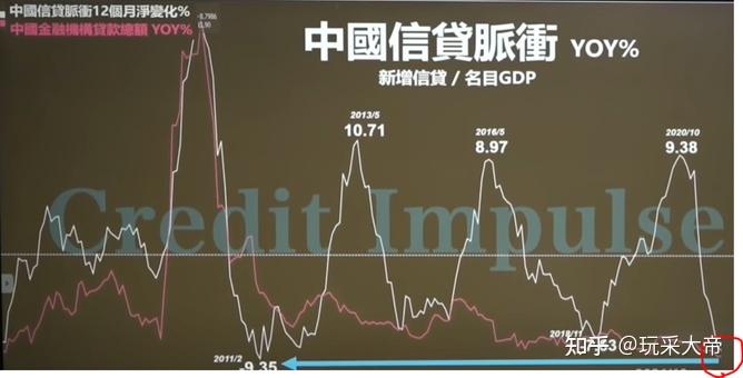 荀玉根：关注2024年白马龙头机会，估值已见底
